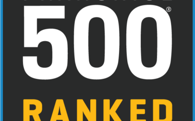 Urban Air Awarded as Top 100 Franchise in 2019 by Entrepreneur Magazine