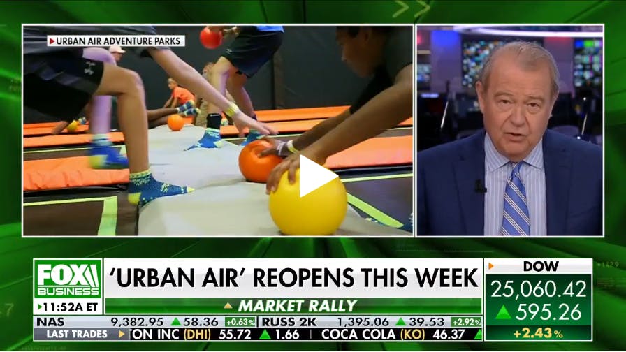 Fox Business Features Urban Air in, “Urban Air Adventure Park ready for coronavirus-safe reopening nationwide”