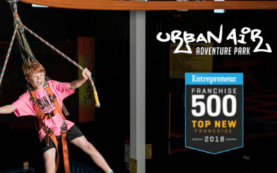Urban Air Adventure Parks Recognized in Entrepreneur Magazine Top New Franchise List